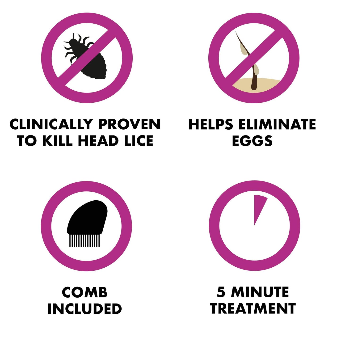 Full Marks Solution Spray 150ML