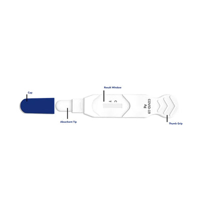 Lollipop & Saliva Antigen Test (Covid-19)