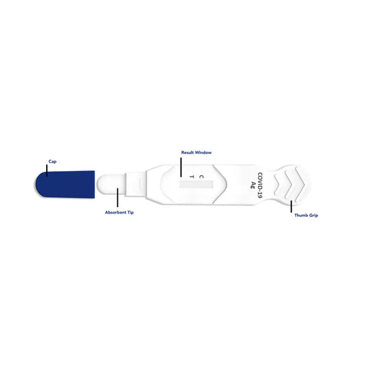 Lollipop & Saliva Antigen Test (Covid-19)