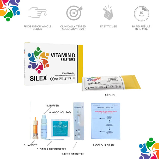 Silex Vitamin D Self Test